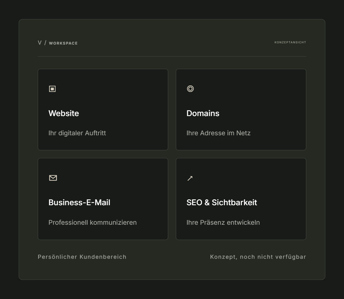 Konzeptansicht des Velyro Kundenportals